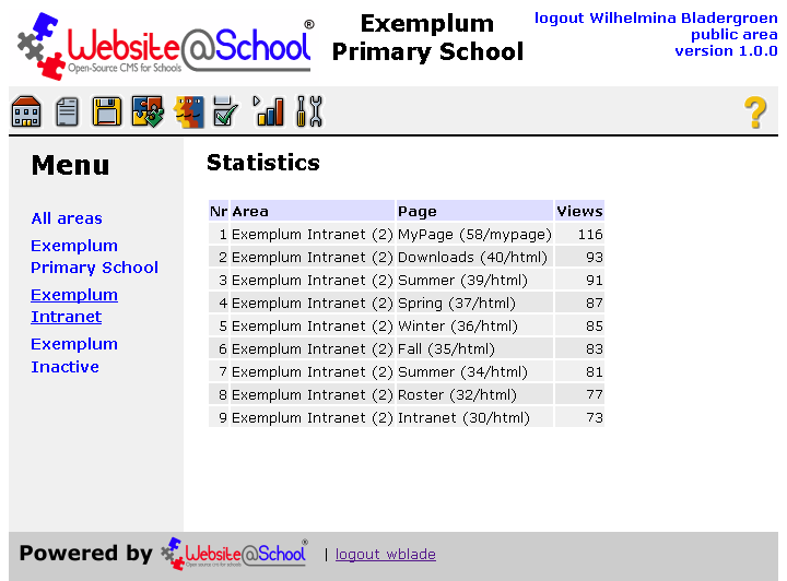 [ statistics intranet area view ]