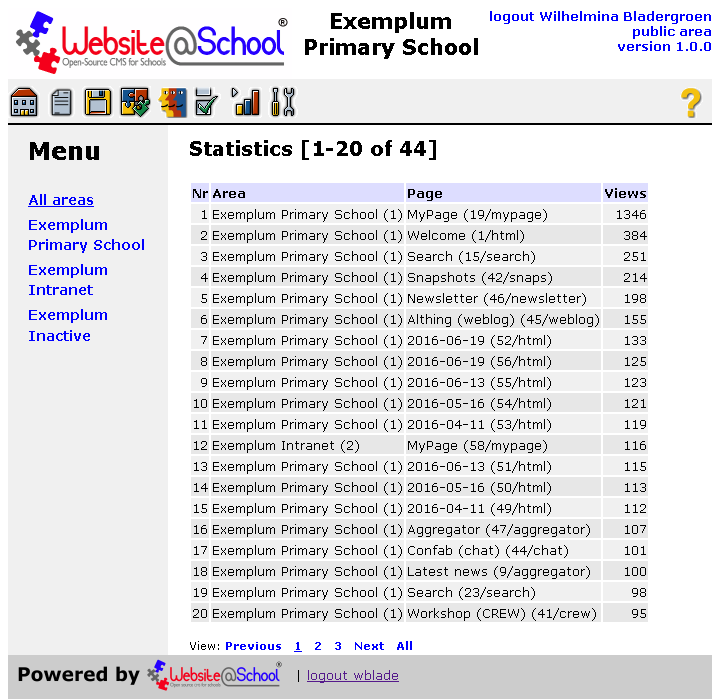 [ statistics overview ]